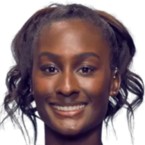 戈亚斯在 戈亚斯在