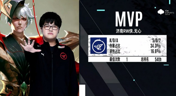 费者对高质 费者对高质