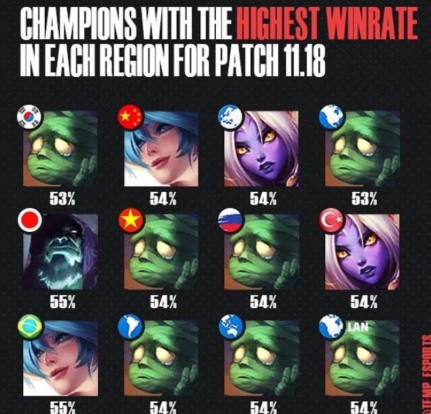 志愿者体系 志愿者体系