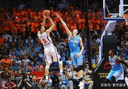 篮板控制 篮板控制