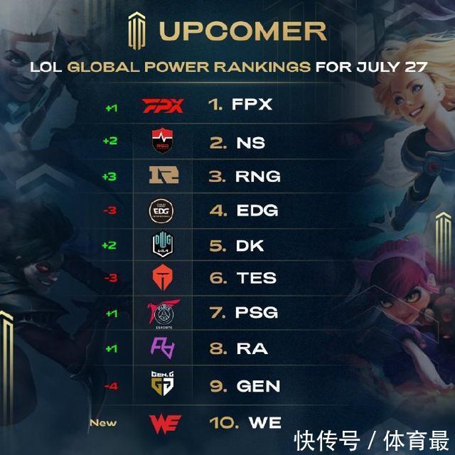 点球命中率 点球命中率
